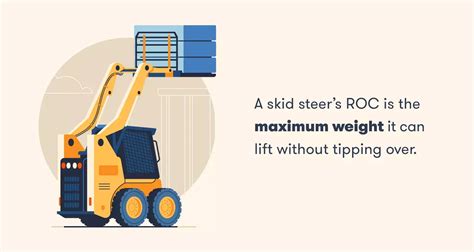 skid steer roc meaning|roc skid steering specs.